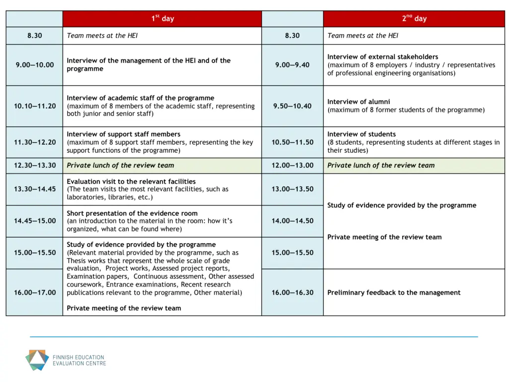 slide29