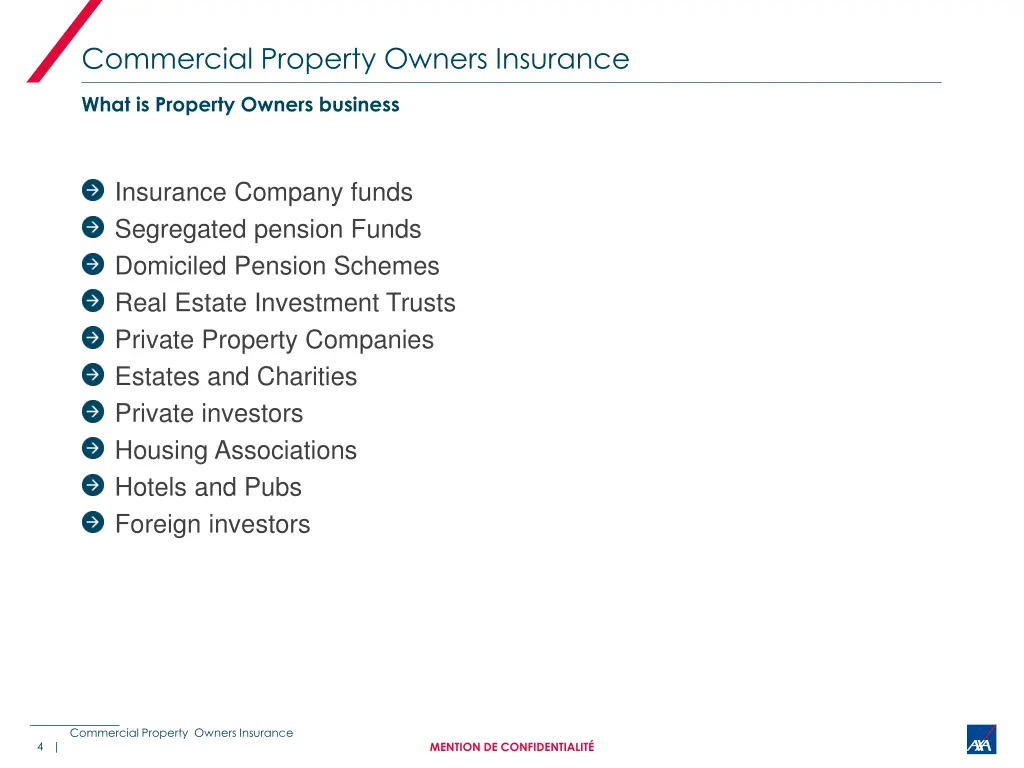 commercial property owners insurance 3