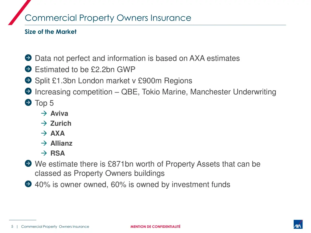commercial property owners insurance 4