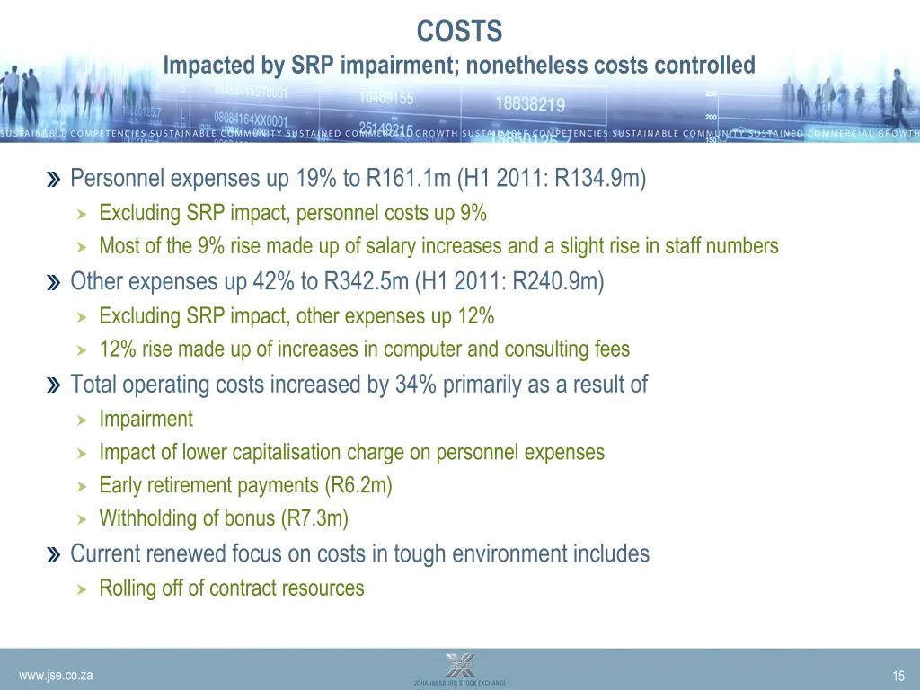 costs