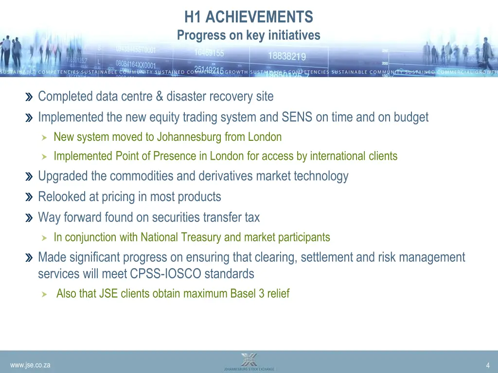 h1 achievements progress on key initiatives