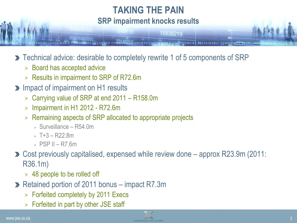 taking the pain srp impairment knocks results