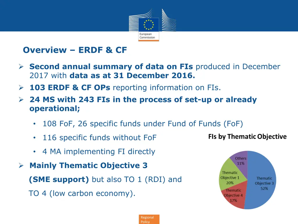 overview erdf cf