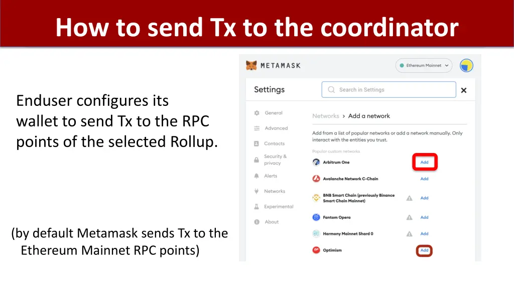 how to send tx to the coordinator