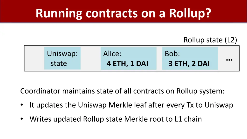 running contracts on a rollup 1