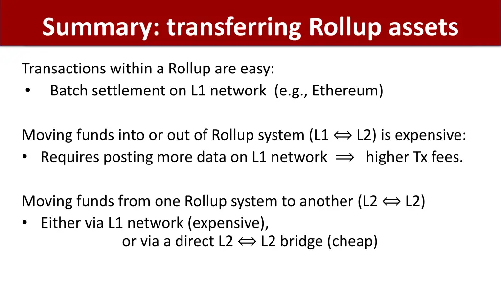 summary transferring rollup assets