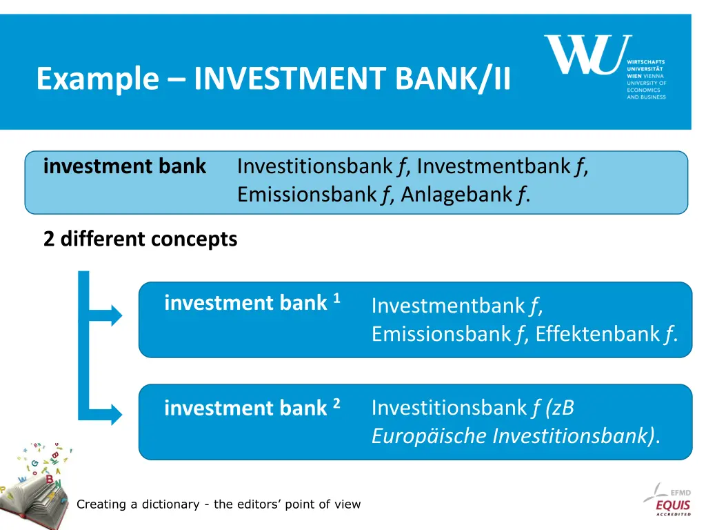 example investment bank ii