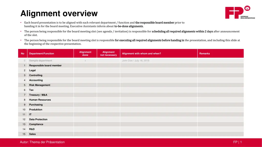 alignment overview
