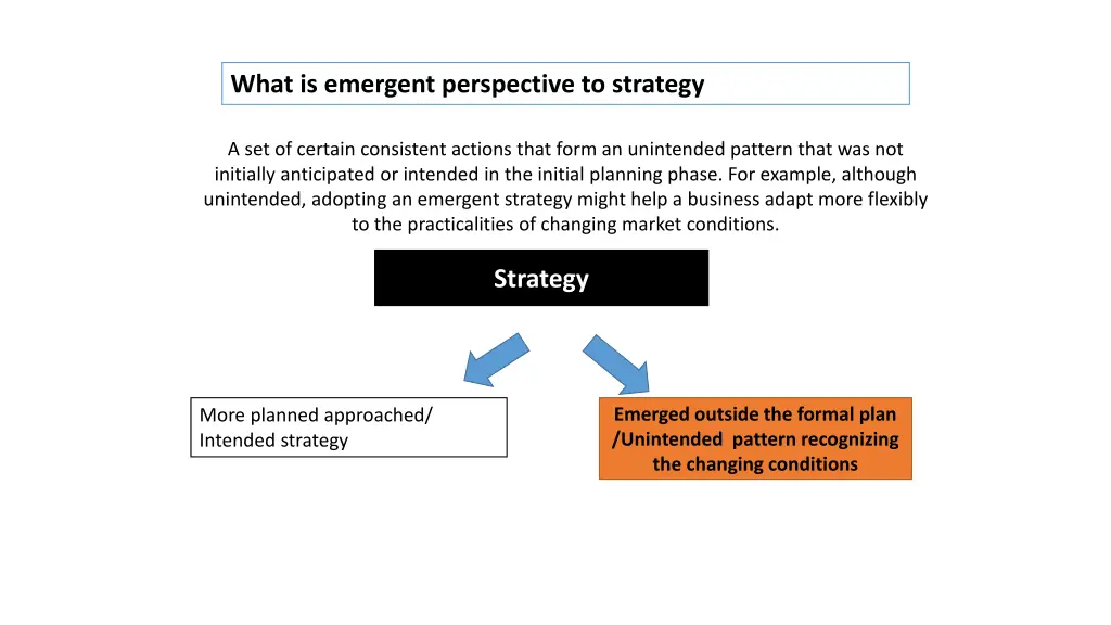 what is emergent perspective to strategy