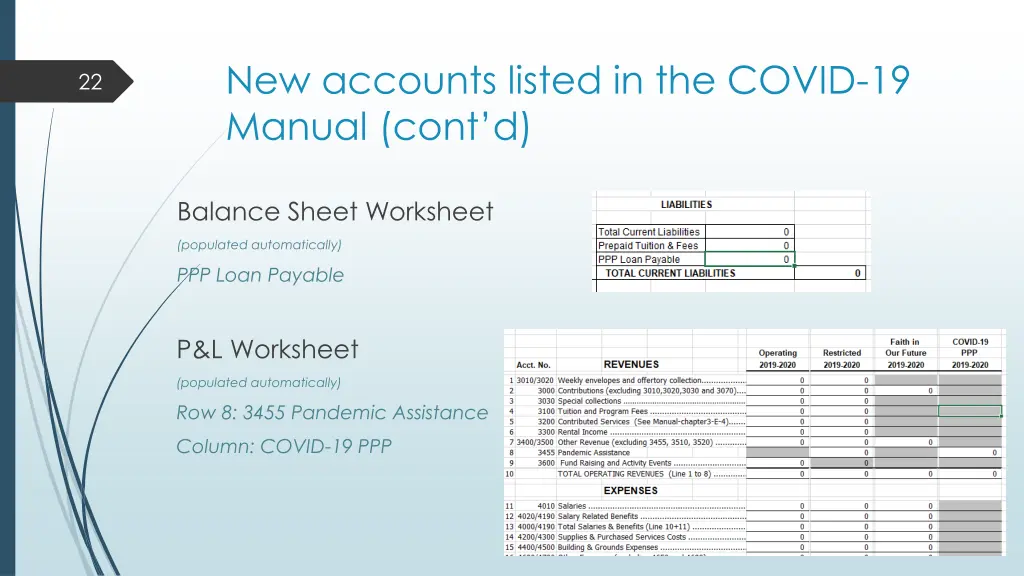 new accounts listed in the covid 19 manual cont d