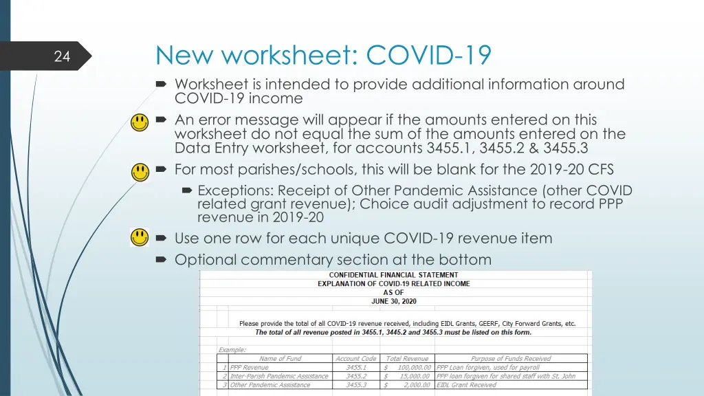 new worksheet covid 19 worksheet is intended