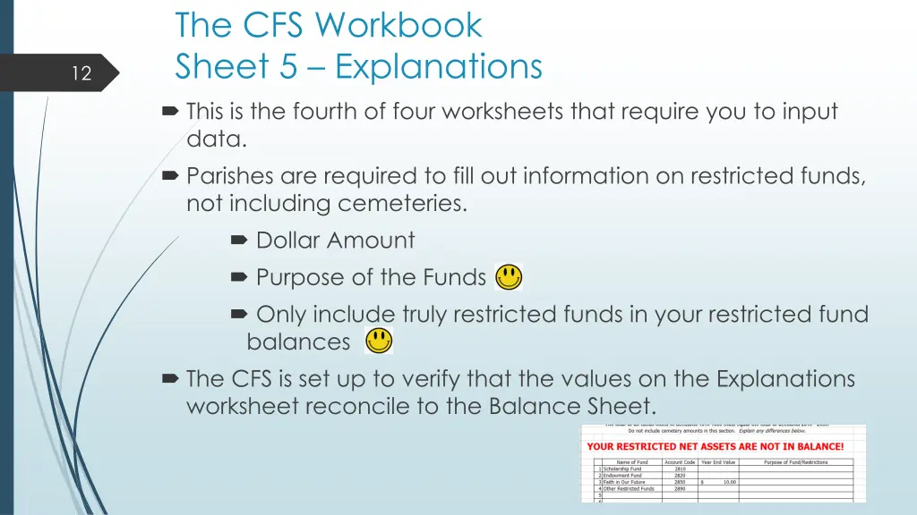the cfs workbook sheet 5 explanations this