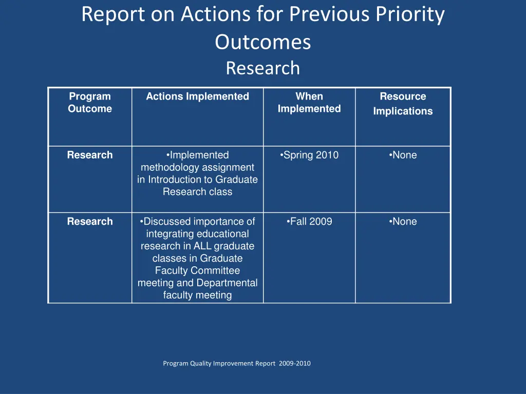 report on actions for previous priority outcomes 2