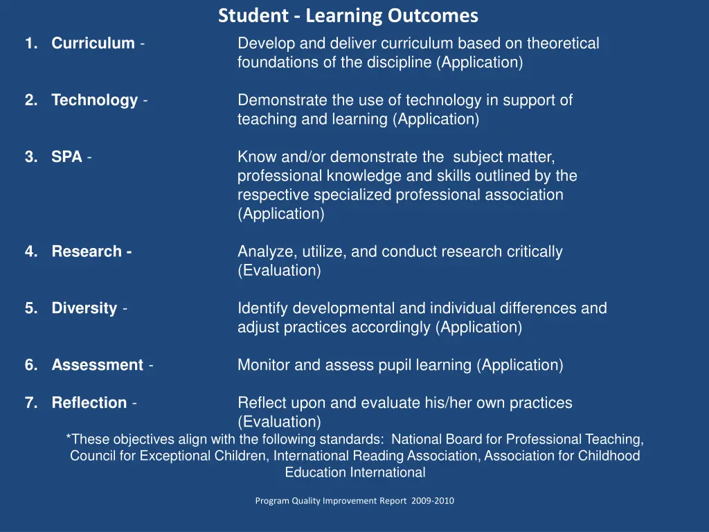 student learning outcomes develop and deliver