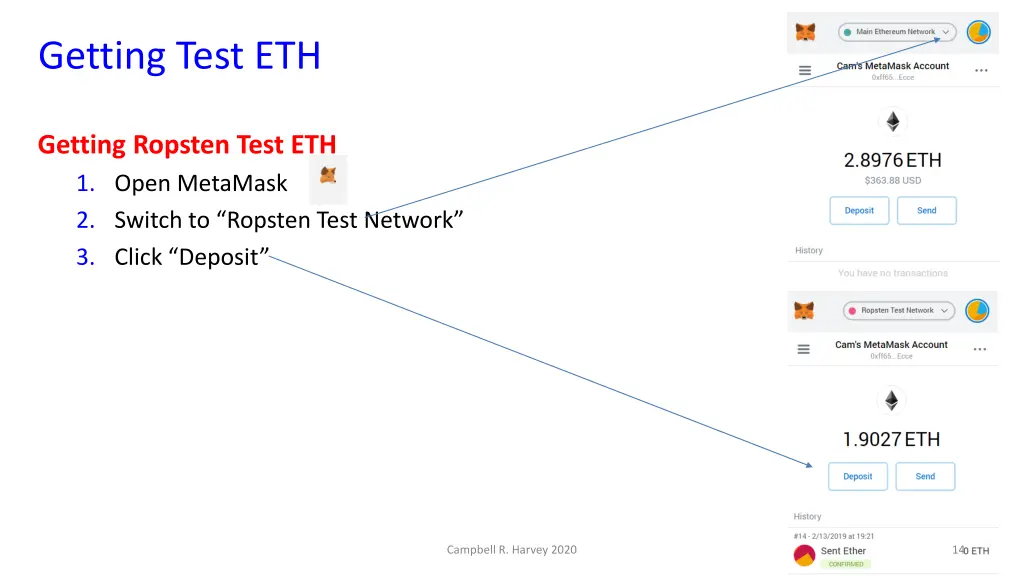 getting test eth