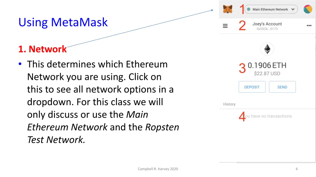 using metamask 1