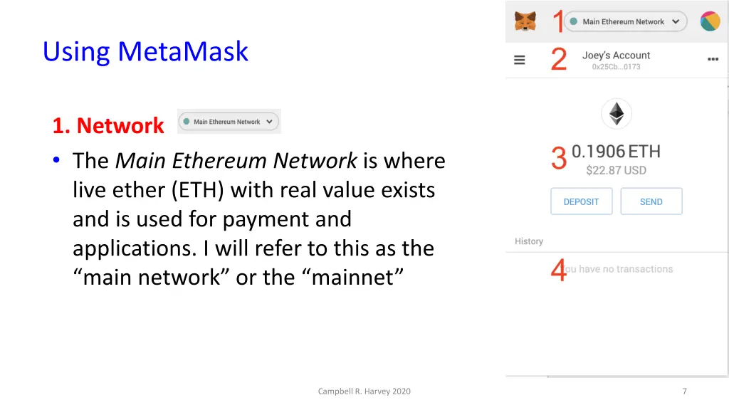 using metamask 2