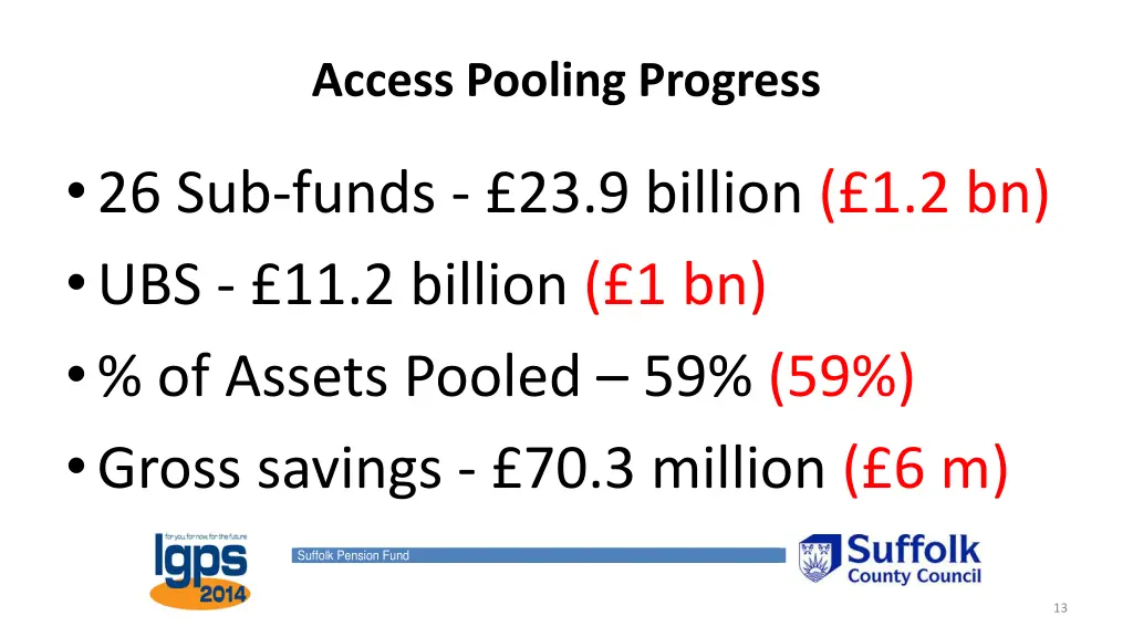access pooling progress