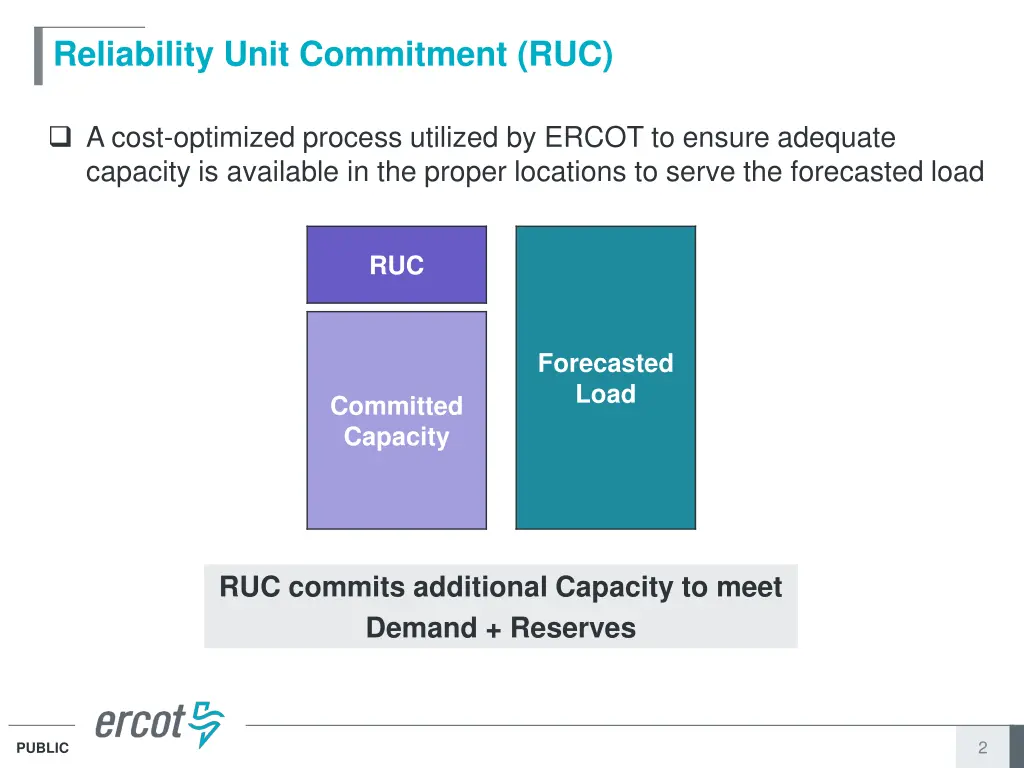 reliability unit commitment ruc