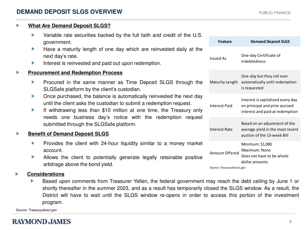 demand deposit slgs overview