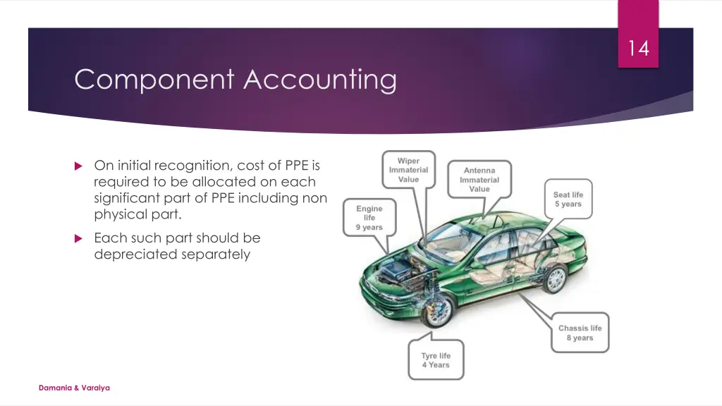 slide14