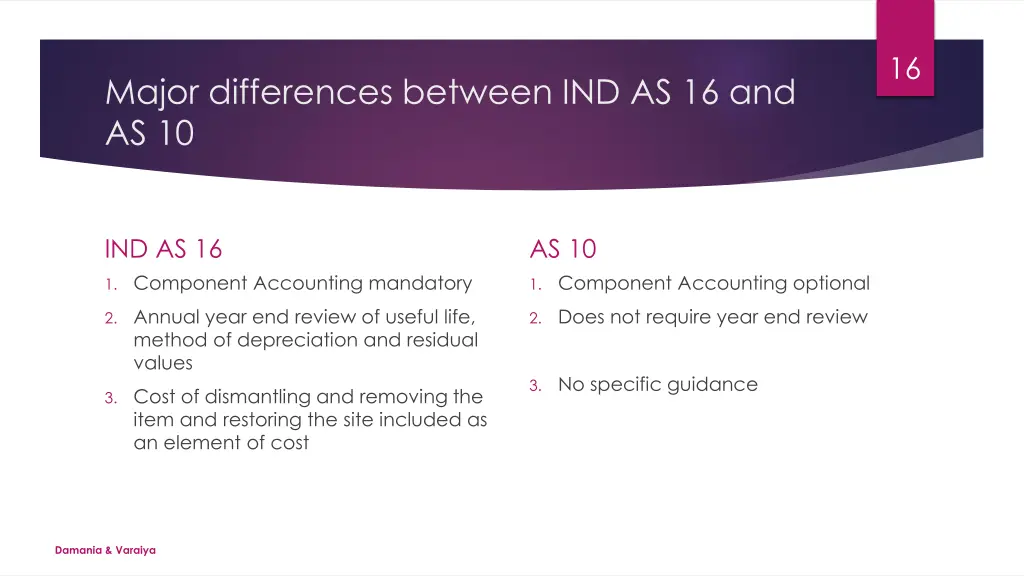 slide16