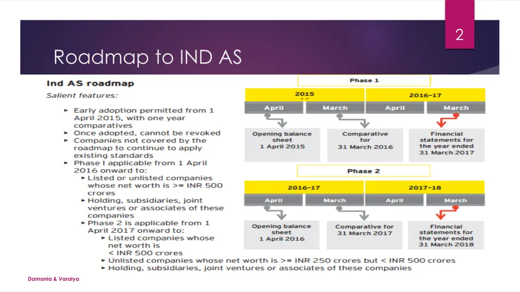 slide2