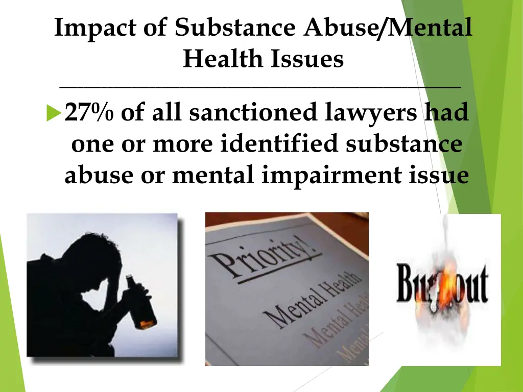 impact of substance abuse mental health issues