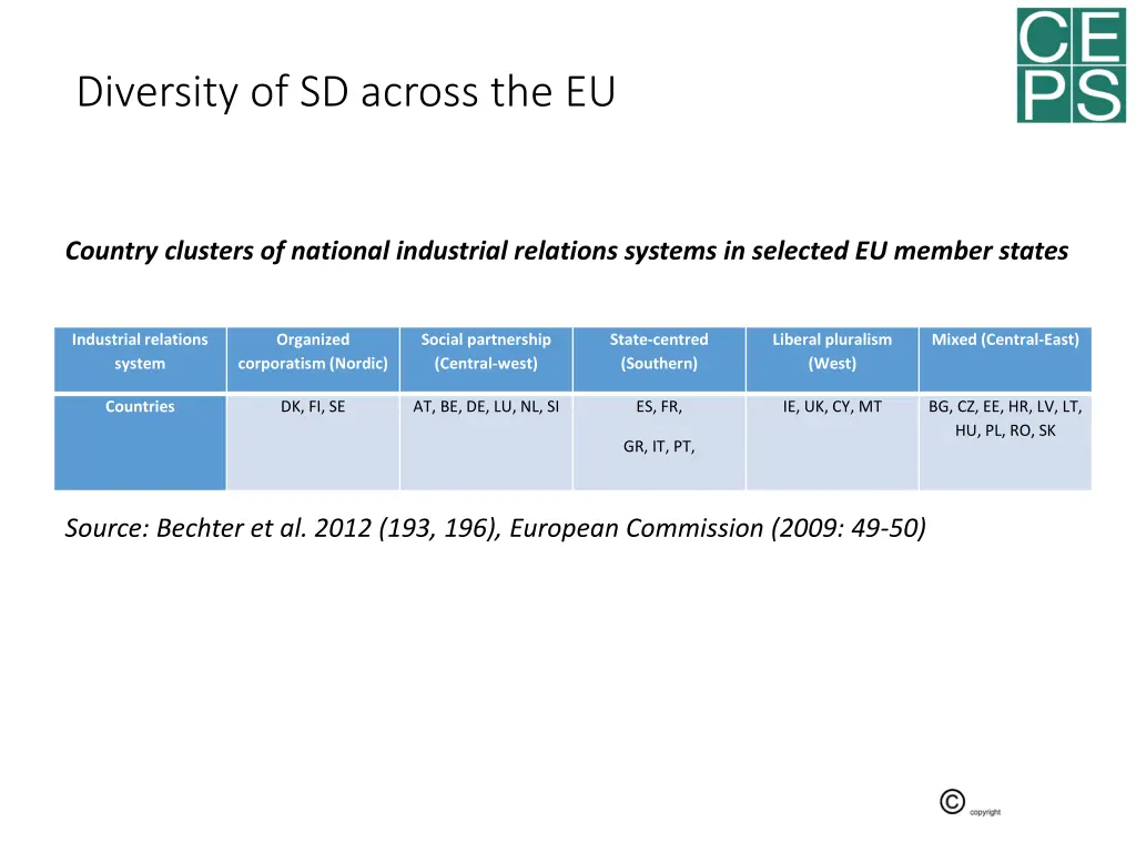diversity of sd across the eu