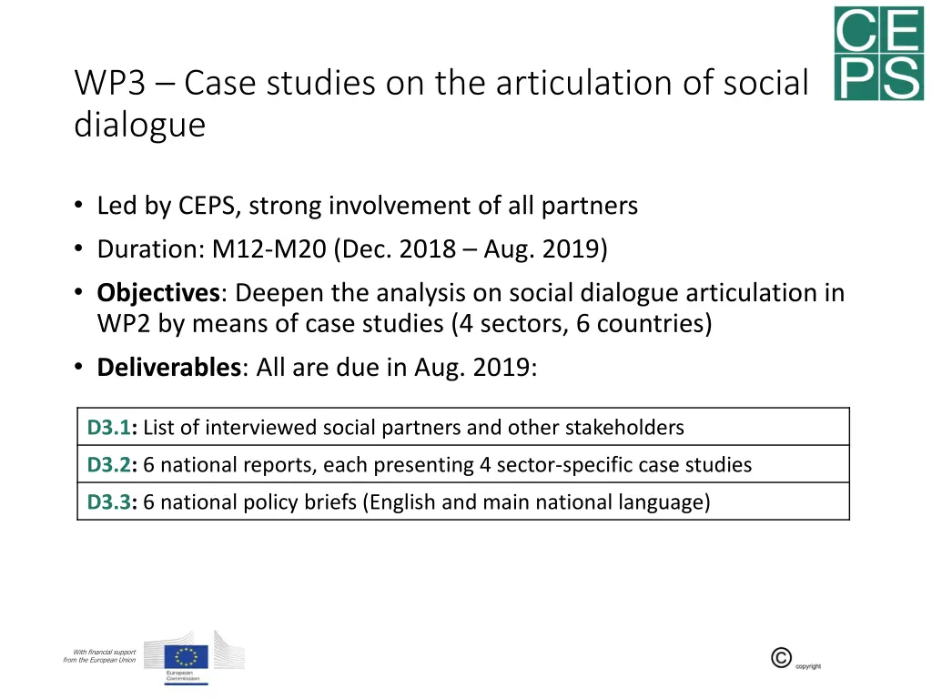 wp3 case studies on the articulation of social