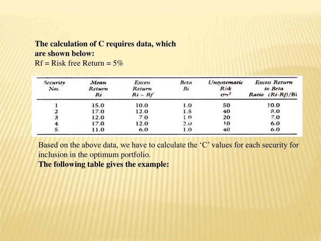 the calculation of c requires data which