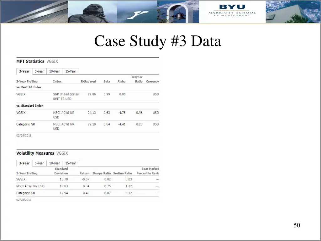 case study 3 data 2