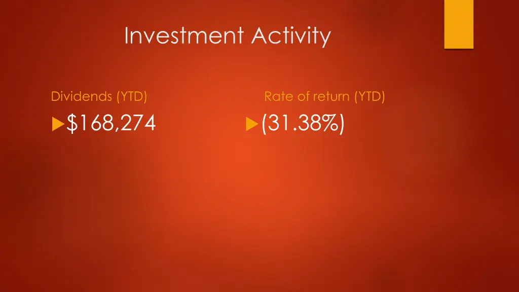 investment activity 1