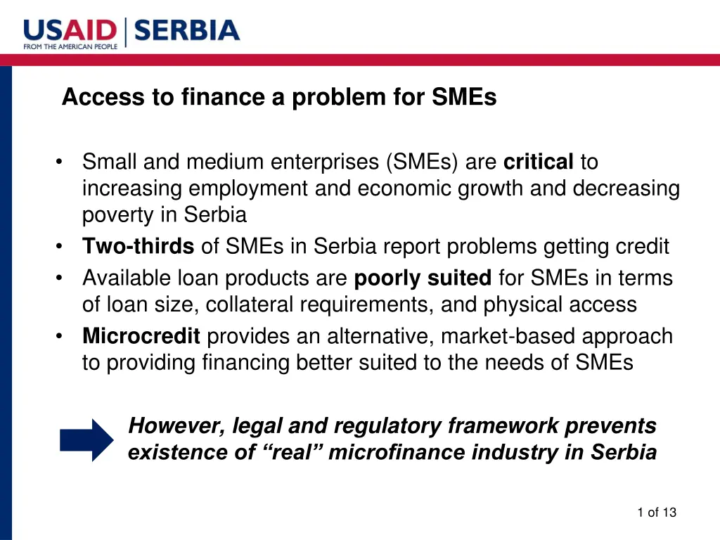 access to finance a problem for smes