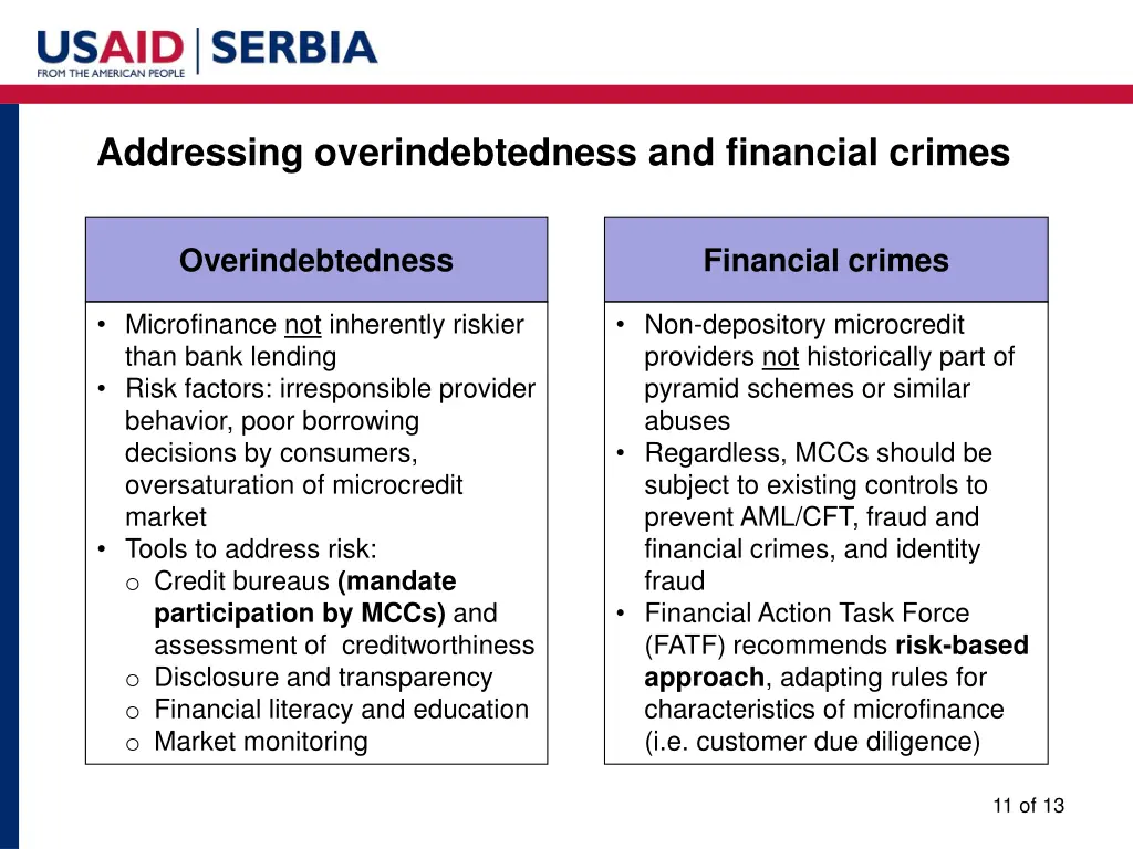 addressing overindebtedness and financial crimes
