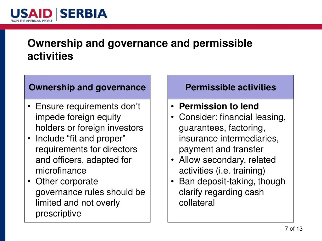 ownership and governance and permissible