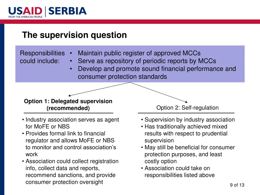 the supervision question