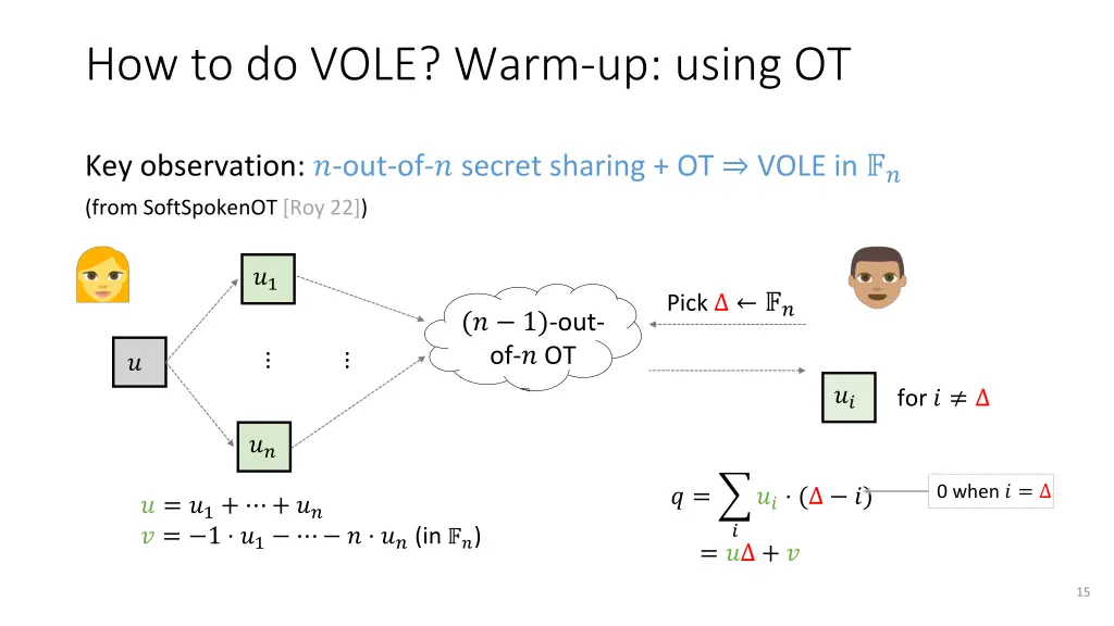 how to do vole warm up using ot