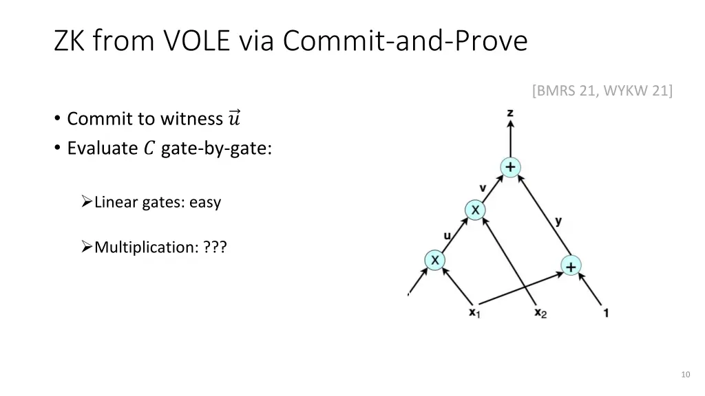 zk from vole via commit and prove