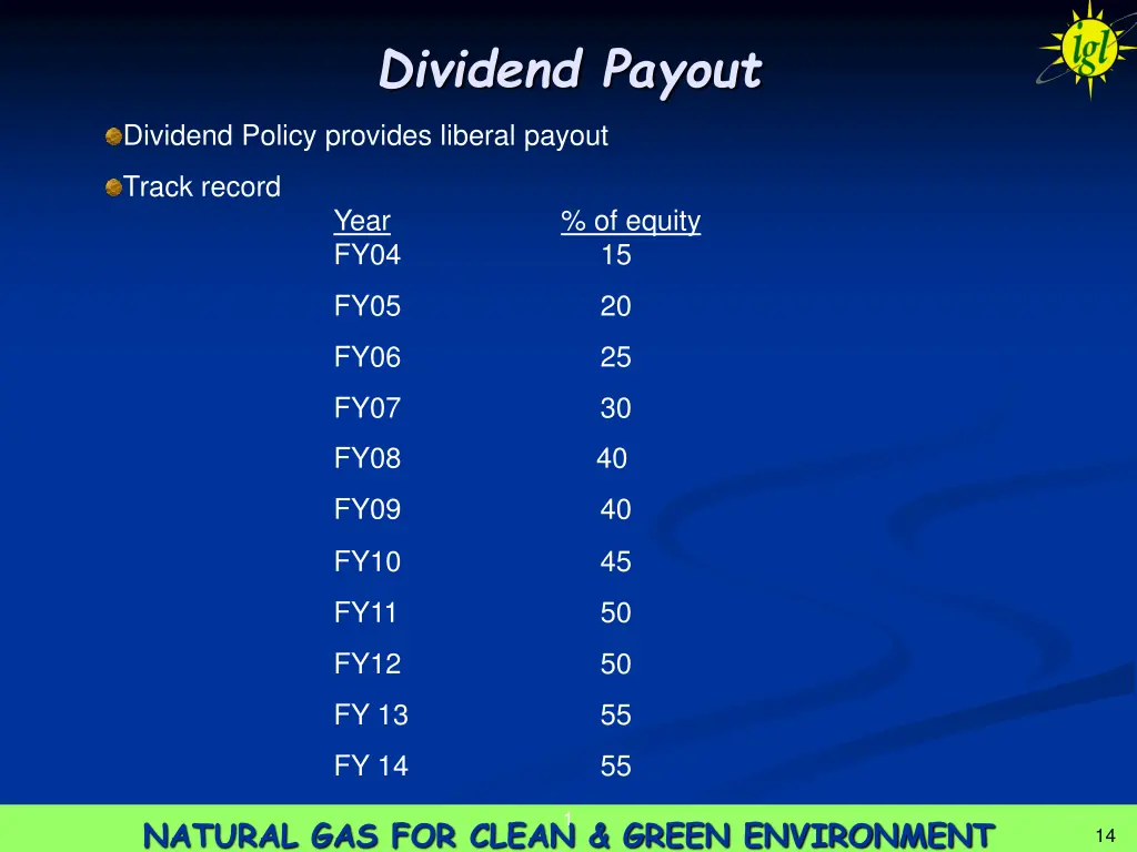 dividend payout