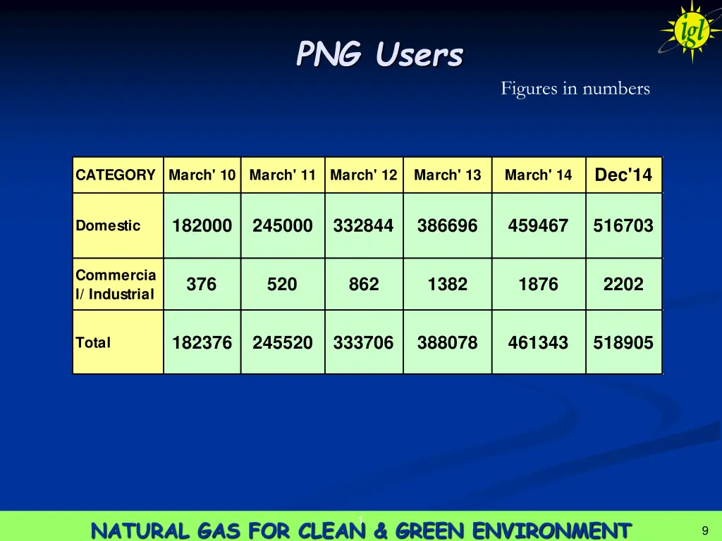 png users