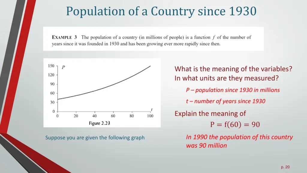 population of a country since 1930 1