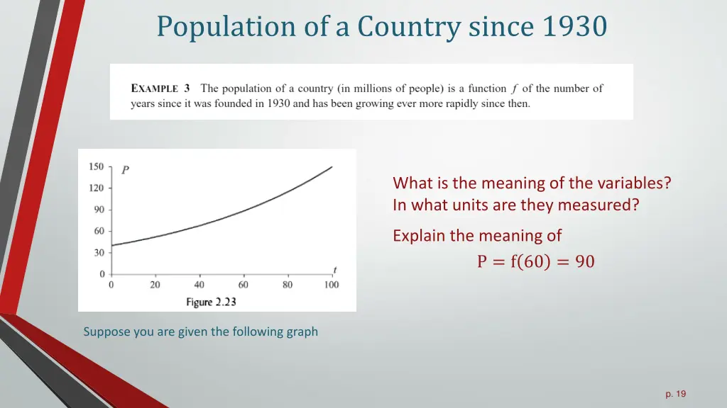 population of a country since 1930
