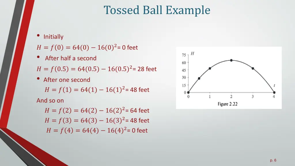 tossed ball example