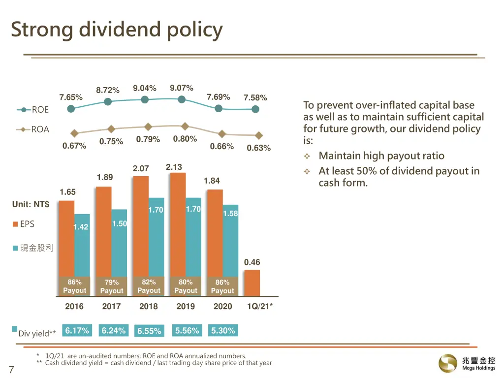 strong dividend policy
