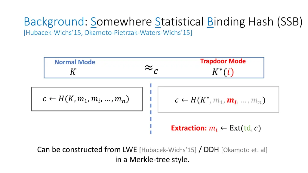 background somewhere statistical binding hash