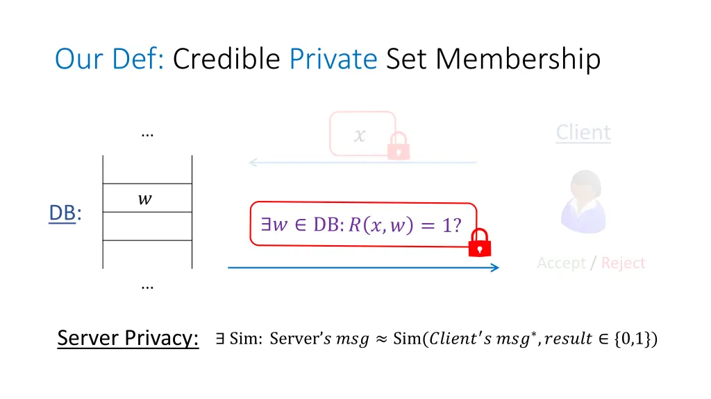 our def credible private set membership 1