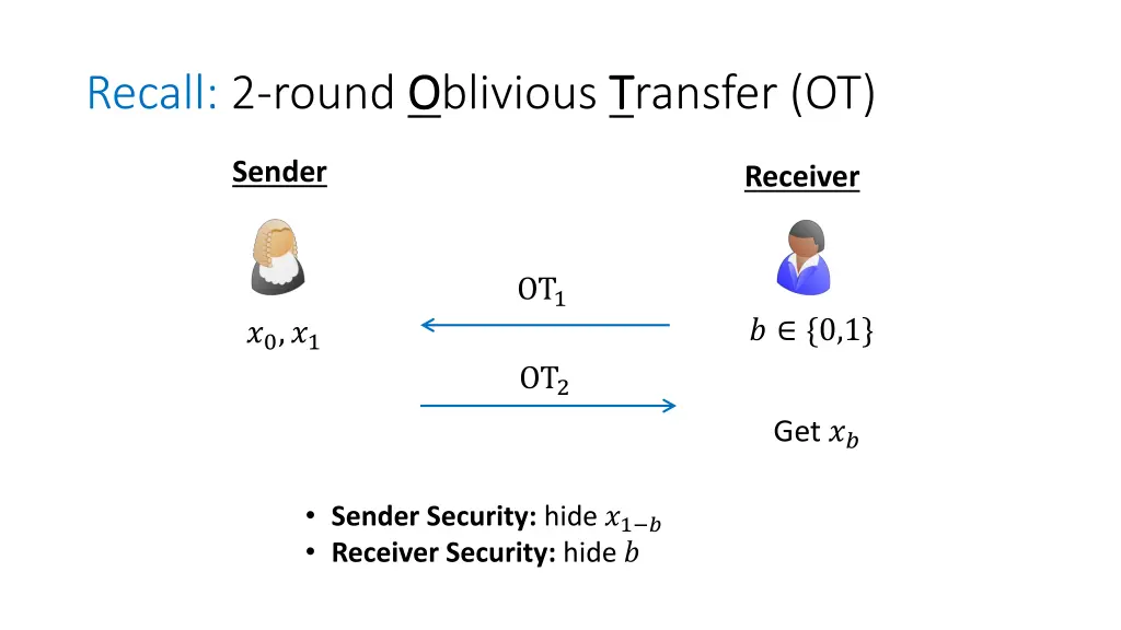 recall 2 round o oblivious t transfer ot