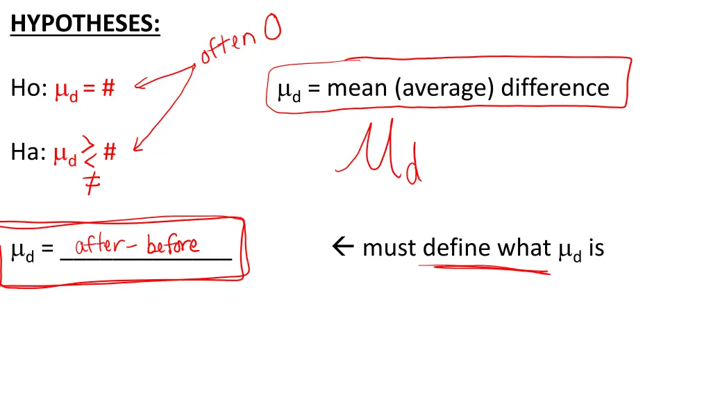 hypotheses