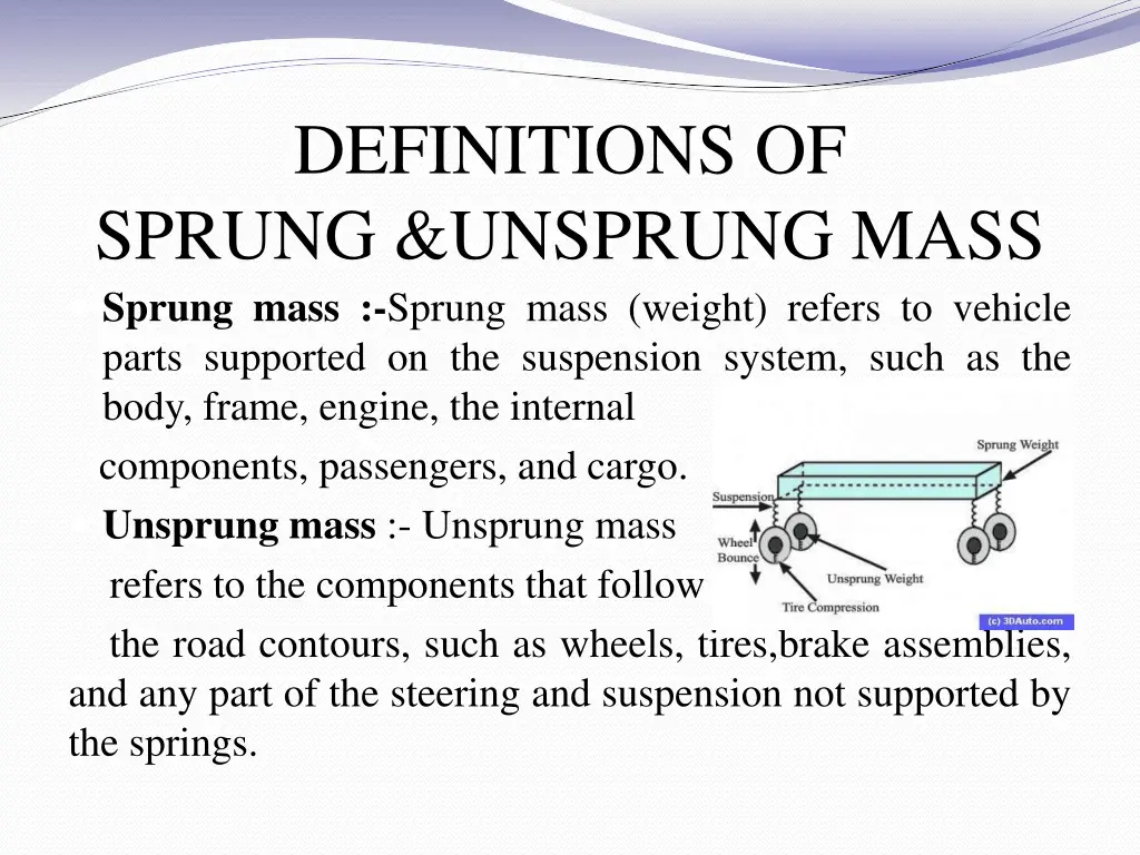 definitions of sprung unsprung mass sprung mass